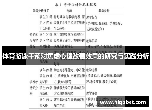 体育游泳干预对焦虑心理改善效果的研究与实践分析